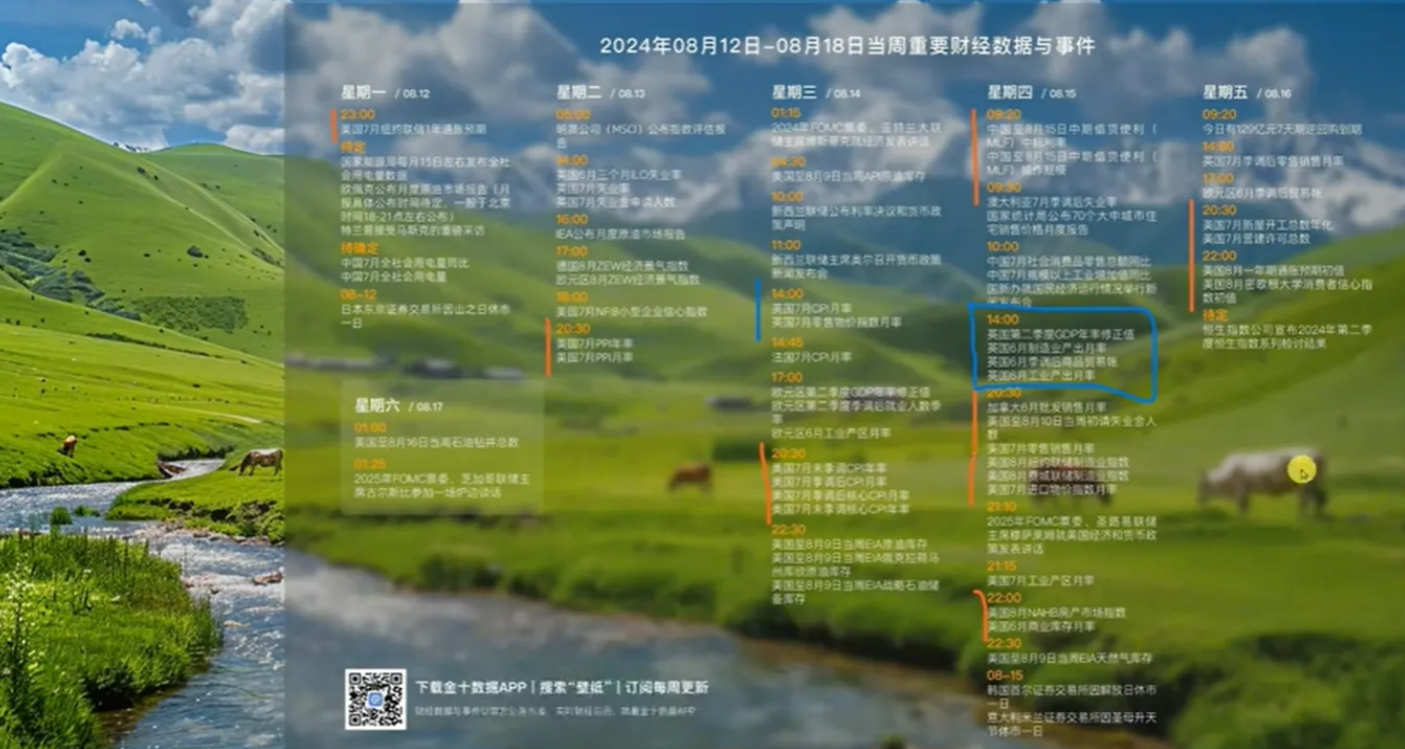 图片[104]-订单流进阶-ICT交易模型-NEO交易社区