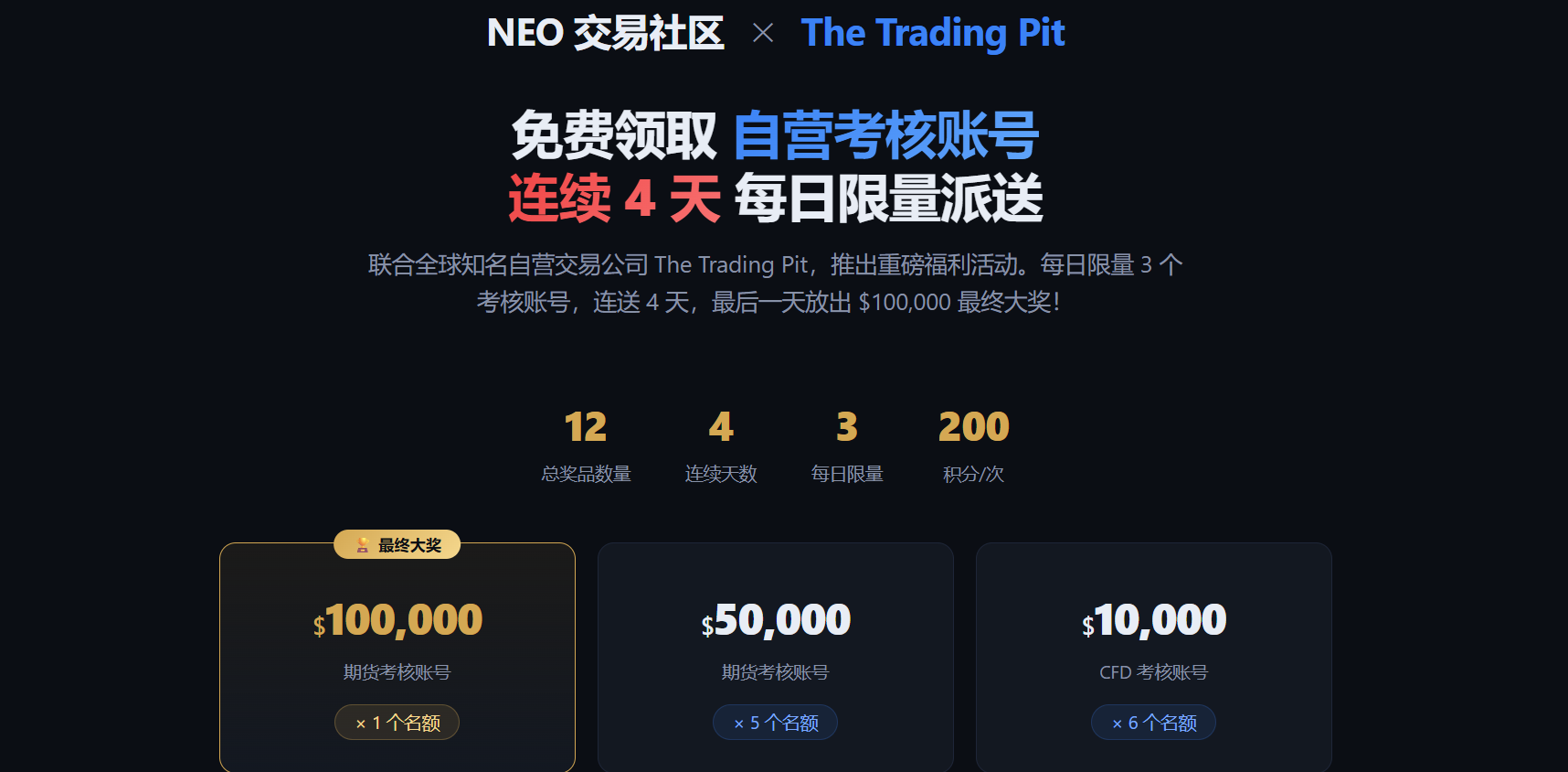 NEO交易社区考试账户抽奖活动第三天,DAY3!!-NEO交易社区