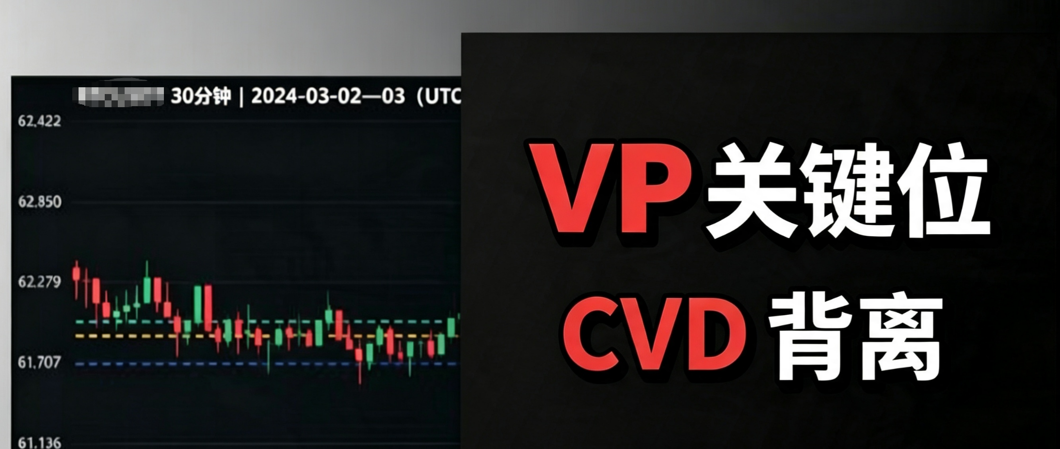 8月3日 VP关键位+CVD背离 小黄鱼-NEO交易社区
